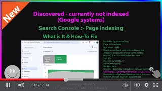 Discovered Currently NOT Indexed Google Systems [upl. by Eleon]