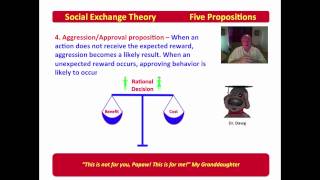 3 Five Propositions of Social Exchange Theory [upl. by Peria]