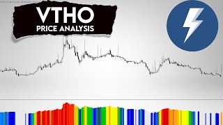 VTHO Price Prediction VeThor local targets [upl. by Cumine76]