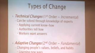 Change Theory Types of Change [upl. by Essile]