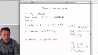 56 Metalen en redox  scheikunde  Scheikundelessennl [upl. by Chandra22]
