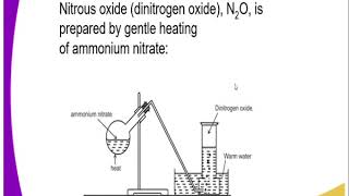 Chemistry form 3Oxides of Nitrogen lesson 22 [upl. by Annenn]