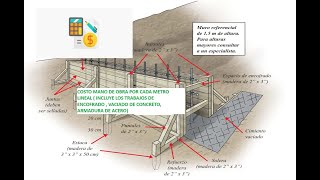 precio de sobre cimiento 2024 albañilería construccion [upl. by Silrak]