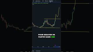 LA CRYPTO MONNAIE SUI EN TRAIN DEXPLOSER  🚀 crypto cryptomonnaie altcoins bitcoin bullrun [upl. by Ahtanoj]