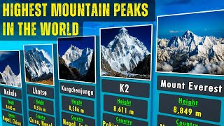 Explore the HIGHEST Mountain Peaks on Earth [upl. by Denae]