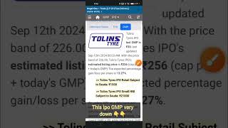 Tolins Tyres IPO GMP  tolins tyres  tolins tyres ipo gmp  tolins tyres ipo news  tolins tyres [upl. by Emelin110]