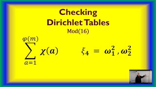 Checking a Table of Dirichlet Characters mod16 [upl. by Leuneb]