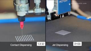 Contact vs Jet Dispensing  Nordson EFD [upl. by Pierce]