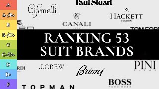 Ranking Mens RTW Suits 53 BEST and WORST Menswear Brands [upl. by Oirom]