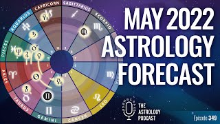 May 2022 Astrology Forecast [upl. by Monro300]