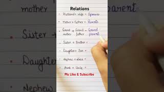 Some Relations english education gk vocabulary relationship important learning class viral [upl. by Busch]