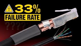 How to Terminate Cat6 Shielded Cable with an RJ45 Connector [upl. by Ichabod]