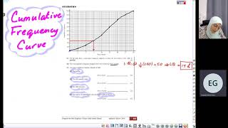 25 Cumulative Frequency Curve [upl. by Notyad]