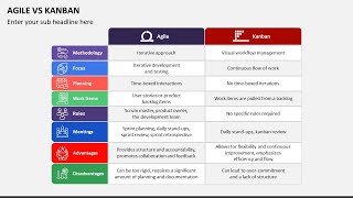 Agile vs Kanban Animated Presentation Slides [upl. by Vicky]