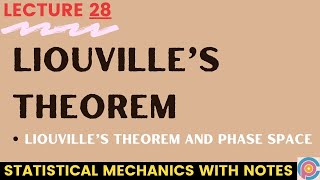 Liouvilles Theorem In Statistical Mechanics  Liouville’s Theorem Proof [upl. by Nnyl325]