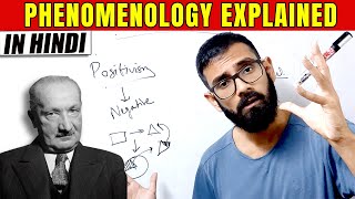 Phenomenology Made Easy  Phenomenology for beginners in Hindi [upl. by Enilecram514]