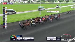 Prix De Monflanquin 2024  Grindewald amp Matthieu Abrivard 1103 2100m [upl. by Yacov]