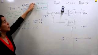 Intro to Control  123 Root Locus Basics Part 1 [upl. by Yerg381]