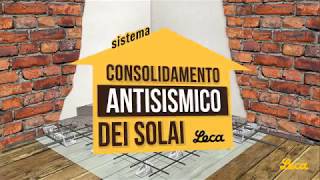 Perimetro Forte sistema di consolidamento antisismico dei solai [upl. by Hasheem]