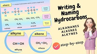 Stepbystep Writing amp Naming Hydrocarbons  ALKANANES  ALKENES  ALKYNES [upl. by Nongim]