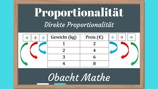 Direkte Proportionalität Einführung  was ist direkt proportional Proportionalitätsfaktor erklärt [upl. by Bern]