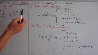 EP 05 Informatique S1codage laddition et soustraction binaire darija [upl. by Dnumyar]