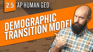 The DEMOGRAPHIC TRANSITION MODEL Explained AP Human Geography Review—Unit 2 Topic 5 [upl. by Sharon175]