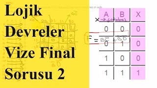 Sayısal Tasarım Vize ve Final Soruları 2 Lojik Devre Tasarımı Vize Final Soruları ve Cevapları [upl. by Ennairb41]