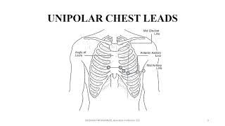 KTUEEE372  BMI  MODULE 2  UNIPOLAR CHEST ELECTRODES  EINTHOVENS TRIANGLE [upl. by Vento826]