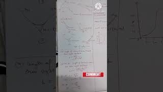 types of summit curve  types of valley curve viral shortvideo transportation civil [upl. by Poock]