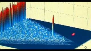 Frequency rendezvous using embedded cyclostationary signatures [upl. by Wulf]