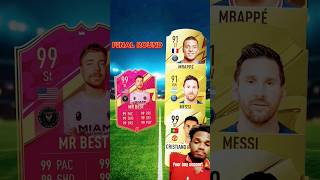 FIFA 23 Mr Best 🆚 FIFA 22 Attackers😱🔥Ronaldo Messi Neymar Vinicius Haaland Speed🐐💥 ronaldo [upl. by Udenihc447]