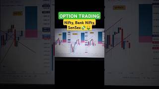 Big PROFIT💸🤑 Options Trading Nifty BANK Nifty SenSex Live Trading trading nifty banknifty [upl. by Namara632]