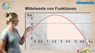 Funktionsmittelwerte  Mittelwerte von Funktionen  StrandMathe  Oberstufe ★ Wissen [upl. by Agretha]