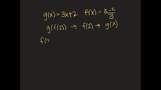 Find an equation of the tangent line to the graph of the function at the given point fxe3 ł… [upl. by Whatley605]