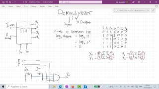 Demultiplexer 14 [upl. by Waite]
