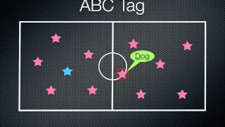 PE Games  ABC Tag [upl. by Egas52]