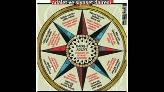 ADALET DAİRESİ DAİREİ ADLİYE AHLAKI ALAİ KINALIZADE ALİ EFENDİ 3 [upl. by Elodie251]