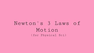 Newton’s 3 Laws of Motion for physical sci [upl. by Jillana]