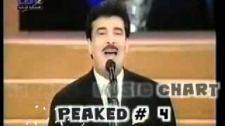 LEBANON 80s Arabic Music Chart  Top 800 GREATEST HITS  Part 2040 [upl. by Malkah]