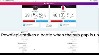 fake Pewdiepie vs Tseries history FSCW version [upl. by Dorsy423]