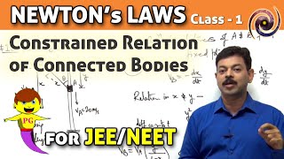 Class 11 Newtons Laws of Motion  Constrained Motion 01  for JEE amp NEET  Hybrid Physics [upl. by Fatima]