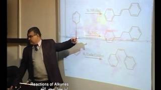 Reactions of Alkynes [upl. by Ralaigh]