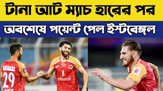 টানা আট ম্যাচ হারের পর অবশেষে পয়েন্ট পেল ইস্টবেঙ্গল [upl. by Llerol]