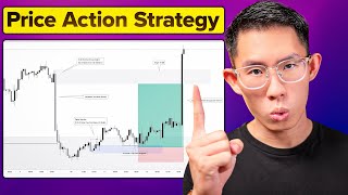 I make a living trading Price Action ONLY here’s how [upl. by Flatto597]