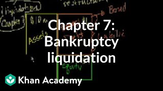 Chapter 7 Bankruptcy liquidation  Stocks and bonds  Finance amp Capital Markets  Khan Academy [upl. by Andriana995]