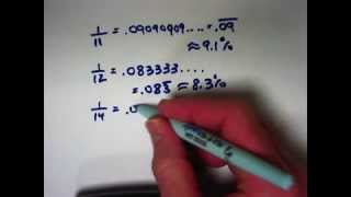 Commonly used Fractions as Decimals and Percentages Repeating Patterns [upl. by Moseley]