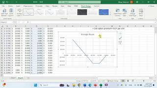 Solve for currency strangle [upl. by Ardnikal399]