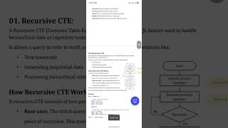 CTEs in SQL [upl. by Beauvais]