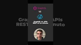 GraphQL VS REST APIs 📊👀 coding api backend programacion [upl. by Lenni]